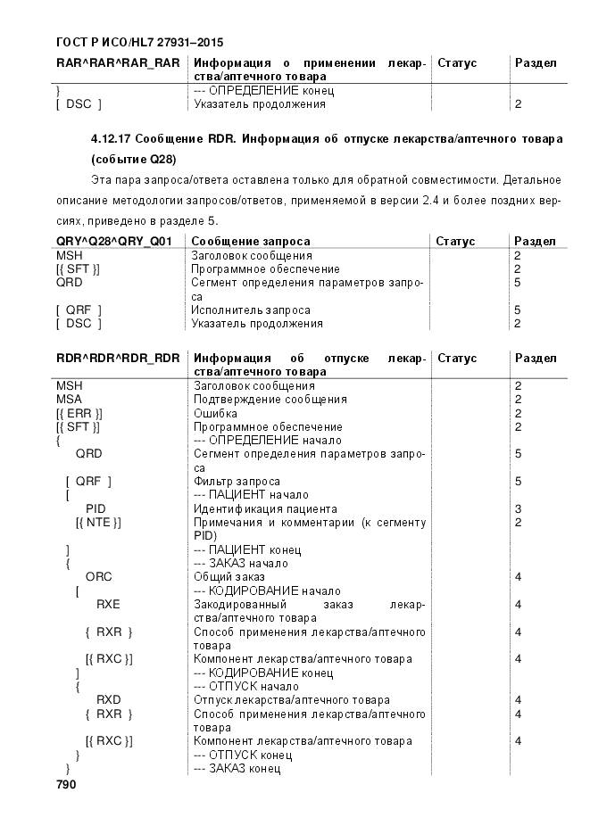 ГОСТ Р ИСО/HL 7 27931-2015, страница 797